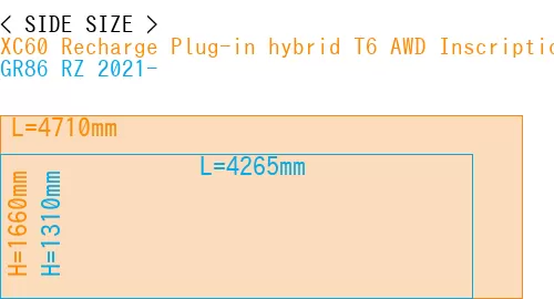 #XC60 Recharge Plug-in hybrid T6 AWD Inscription 2022- + GR86 RZ 2021-